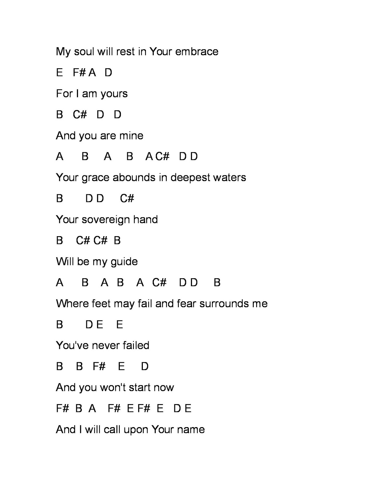 Hillsong United Oceans Sheet Music